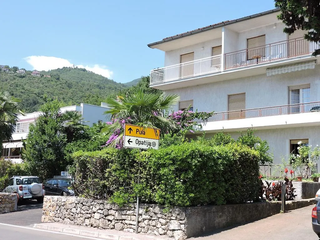 Apartments Andrea location
